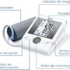 Beurer upper arm blood pressure monitor BM 28 Value Pack The universal cuff - Image 3