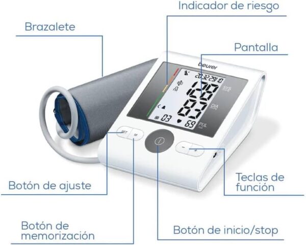 Beurer upper arm blood pressure monitor BM 28 Value Pack The universal cuff - Image 3