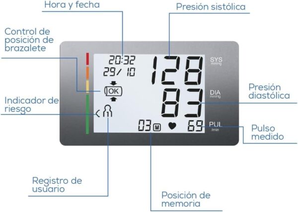 Beurer upper arm blood pressure monitor BM 28 Value Pack The universal cuff - Image 4