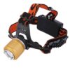 High Quality Rechargeable Led Headlight Dual Light Zoom Headlamp for Cycling BK Riding and fishing