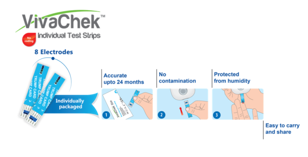 VivaChek ECO+ Blood Glucose Test Strip foil individual (10 pcs)
