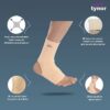 Tynor Anklet Pair D-03, Ankle Tubular Support, Medium (Size - S, M, L, XL) - Image 3