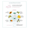 AXIS-Y Dark Spot Correcting Glow Serum mini - Image 3