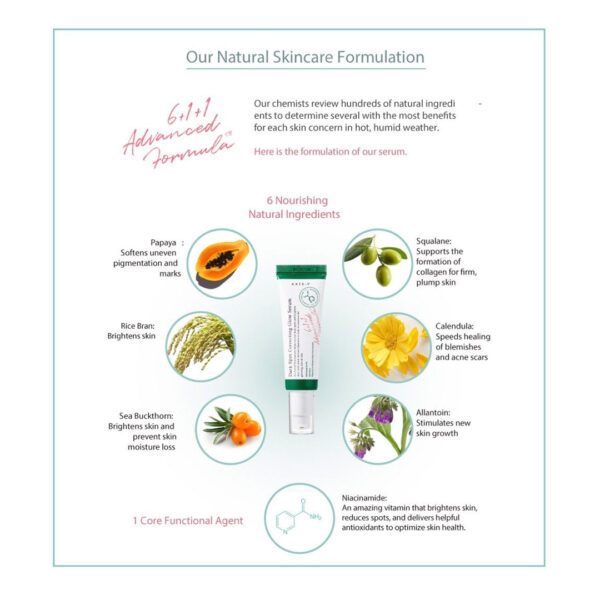 AXIS-Y Dark Spot Correcting Glow Serum mini - Image 3